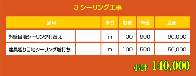 プラン別価格表 相模原市の外壁塗装 屋根塗装 防水工事の専門店一友ビルドテック