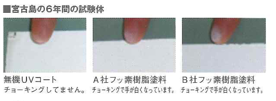 脱白亜化性